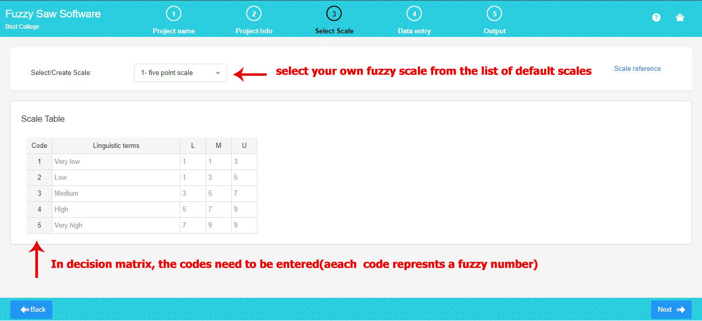 fuzzy saw help select scale