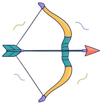saw method